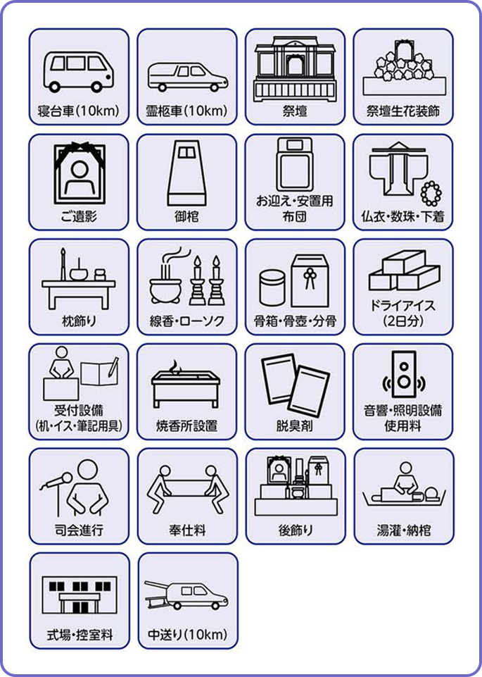 あんしんサポートのプラン内容　| 【公式】株式会社アイリス